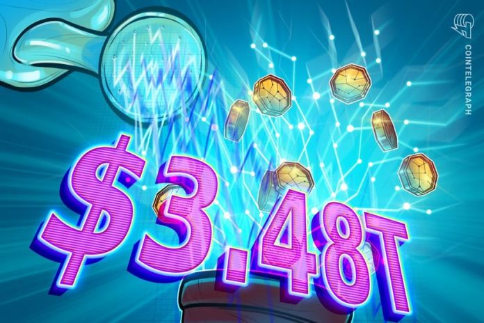 dex-derivatives-market-forecast-to-reach-$3.48t-in-2025:-dydx dex-derivatives-market-forecast-to-reach-$3.48t-in-2025:-dydx