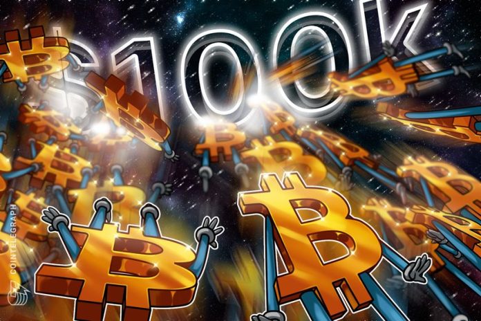 bitcoin-traders’-evolving-view-of-btc’s-role-in-every-portfolio-bolsters-$100k-support