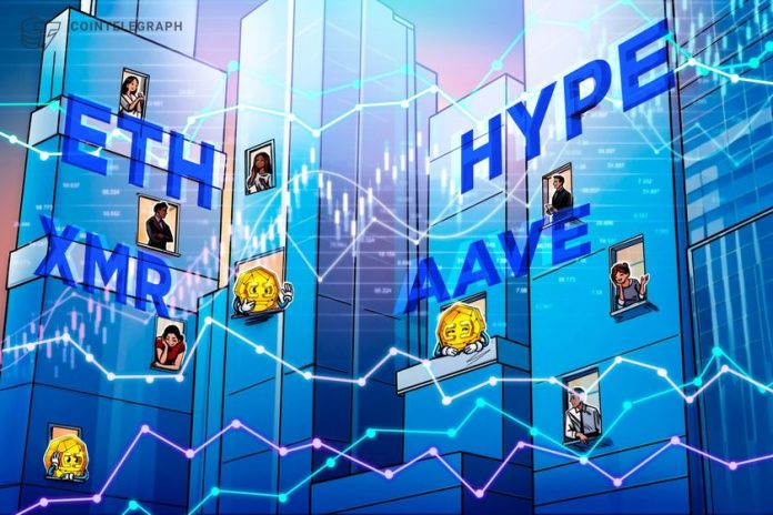 bitcoin-impulse-move-toward-new-highs-sets-a-fire-under-hype,-eth,-xmr-and-aave bitcoin-impulse-move-toward-new-highs-sets-a-fire-under-hype,-eth,-xmr-and-aave